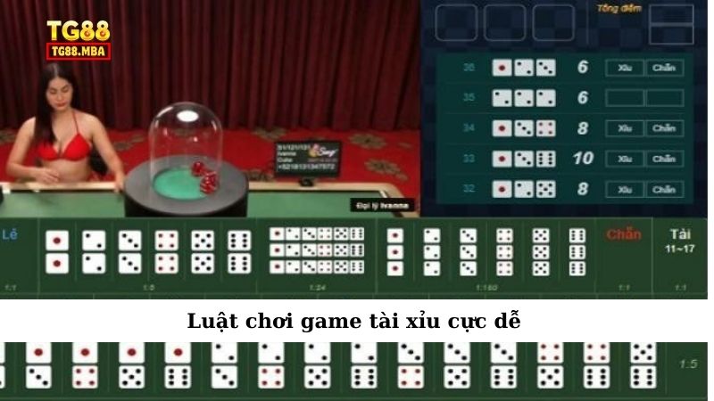 Luật chơi game tài xỉu cực dễ